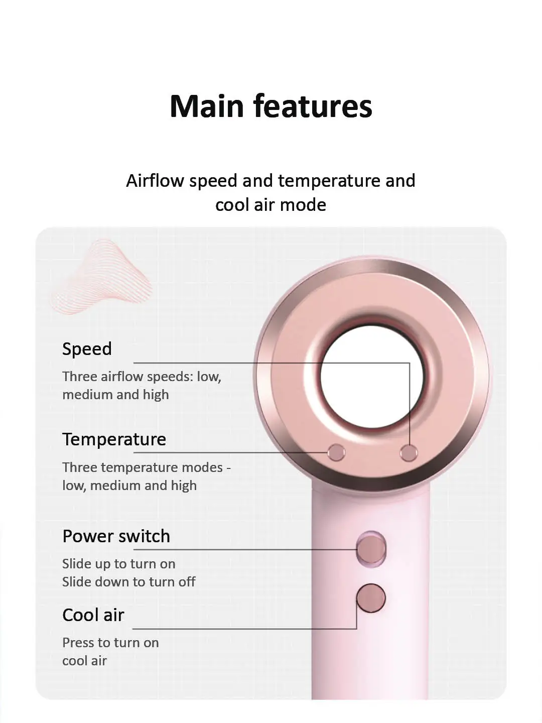 Daiwall G5 Hair Dryer – Description of Key Features